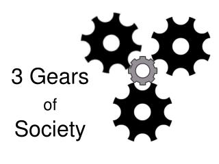 3 Gears of Society