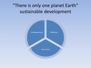 ”There is only one planet Earth” sustainable development