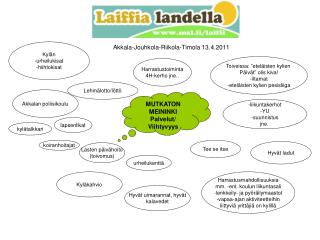 Akkala-Jouhkola-Riikola-Timola 13.4.2011