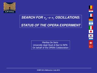 SEARCH FOR      OSCILLATIONS: STATUS OF THE OPERA EXPERIMENT