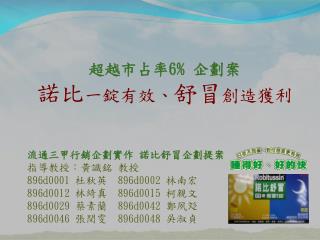 超越市占率 6% 企劃案 諾比 一錠有效、 舒冒 創造獲利