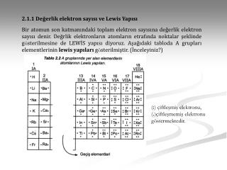 2.1.1 Değerlik elektron sayısı ve Lewis Yapısı