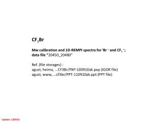 CF 3 Br Mw calibration and 1D-REMPI spectra for i Br + and CF 3 + ; data file “ 20450_20480”