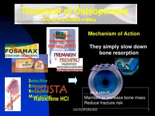 Treatment of Osteoporosis