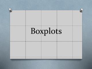 Boxplots