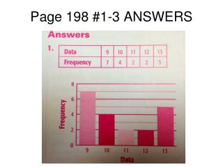 Page 198 #1-3 ANSWERS