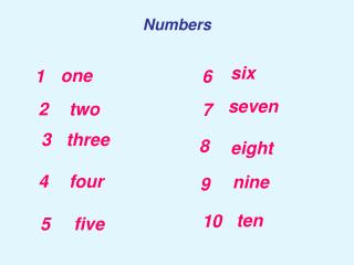 Numbers