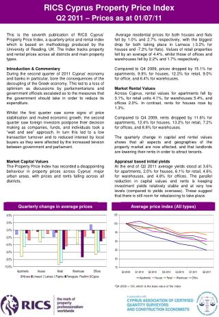 RICS Cyprus Property Price Index Q2 201 1 – Prices as at 01/07/11