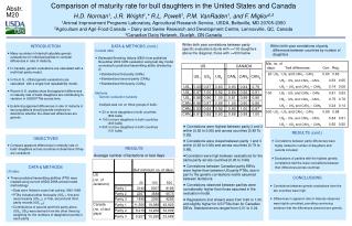 Within birth year correlations of parity differences between countries by number of daughters