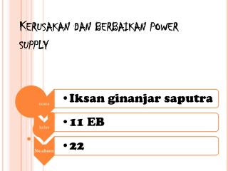 Kerusakan dan berbaikan power supply