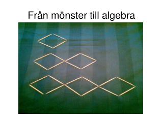 Från mönster till algebra