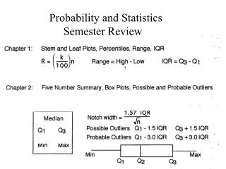 Probability and Statistics Semester Review