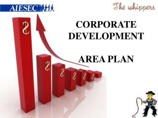 Corporate Development Plan
