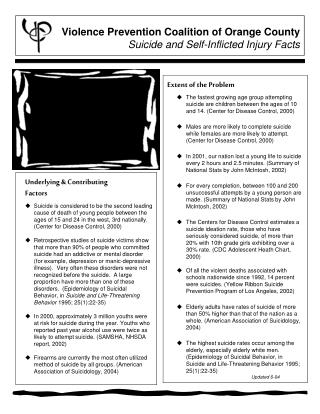 Violence Prevention Coalition of Orange County Suicide and Self-Inflicted Injury Facts