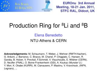 Production Ring for 8 Li and 8 B