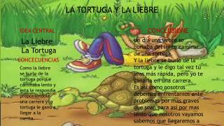 LA TORTUGA Y LA LIEBRE