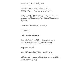 جﺮﮐ ﺪﺣاو ﯽﻣﻼﺳا دازآ هﺎﮕﺸﻧاد يا ﻪﻓﺮﺣ يﺮﺘﮐد يﺎﻫ ﻪﻣﺎﻧ نﺎﯾﺎﭘ