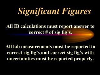 Significant Figures