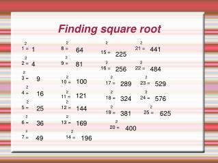 PPT - Finding square root PowerPoint Presentation, free download - ID ...