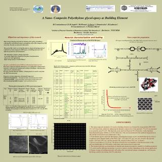 Properties of nanocomposites substantially improved: