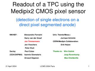 Readout of a TPC using the Medipix2 CMOS pixel sensor