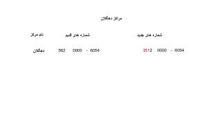 شماره های قدیم