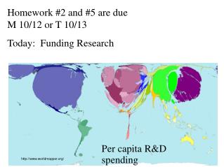 Homework #2 and #5 are due M 10/12 or T 10/13 Today: Funding Research