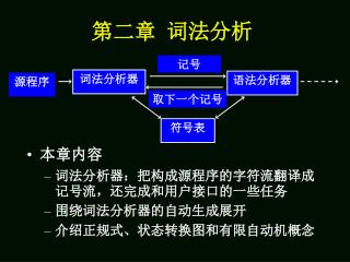 第二章 词法分析