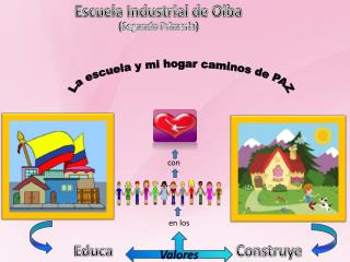 Escuela Industrial de Oiba (Segundo Primaria)