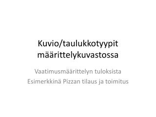 K uvio/taulukkotyypit määrittelykuvastossa