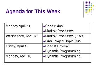 Agenda for This Week