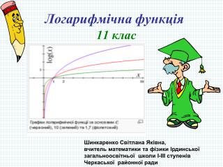 Логарифмічна функція