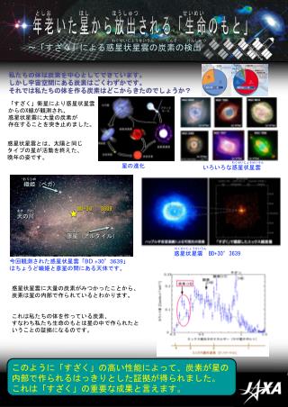 「すざく」衛星により惑星状星雲　からの X 線が観測され、　　　　　惑星状星雲に大量の炭素が　　　　存在することを突き止めました。