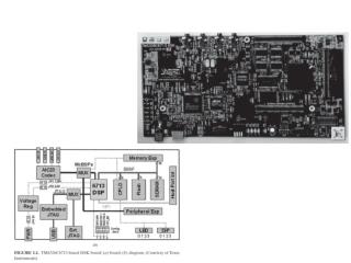 EL PROCESADOR TMS320C6x