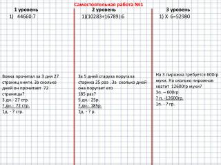 1 уровень