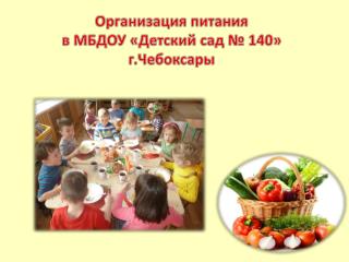 Организация питания в МБДОУ «Детский сад № 140» г.Чебоксары
