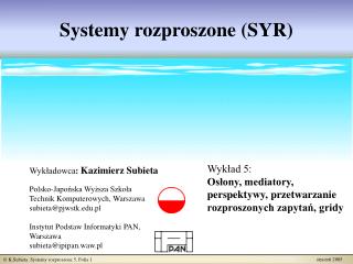 Systemy rozproszone (SYR)