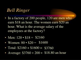 Bell Ringer