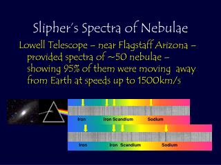 Slipher’s Spectra of Nebulae