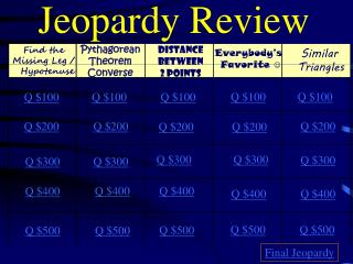 Jeopardy Review
