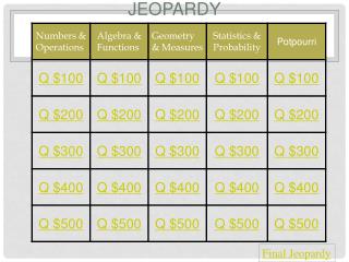 Jeopardy