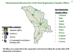 State Registration Chamber offices : Chisinau Balti Cahul Edinet Hincesti Orhei Soroca Ungheni