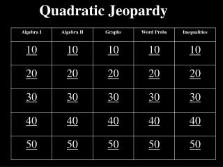 Quadratic Jeopardy