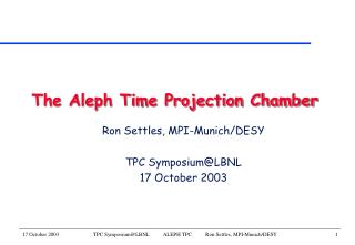 The Aleph Time Projection Chamber