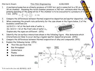 Mid-term Exam		 Thin Film Engineering 	4/28/2009