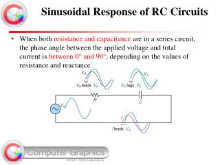 Sinusoidal Response of RC Circuits