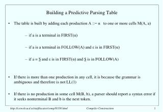 Building a Predictive Parsing Table
