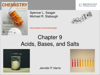 DEFINITIONS OF ACIDS &amp; BASES