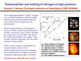 Goncharov et al., Phys. Rev. Lett., in press