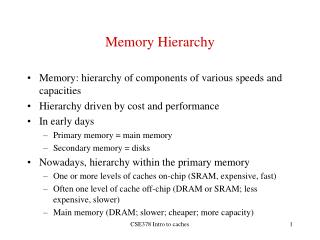 Memory Hierarchy